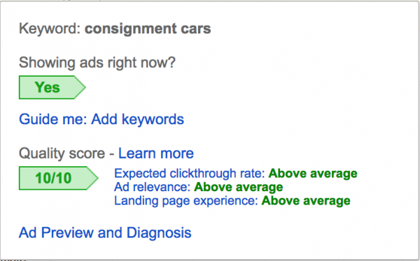 Breaking Down Quality Score for Adwords