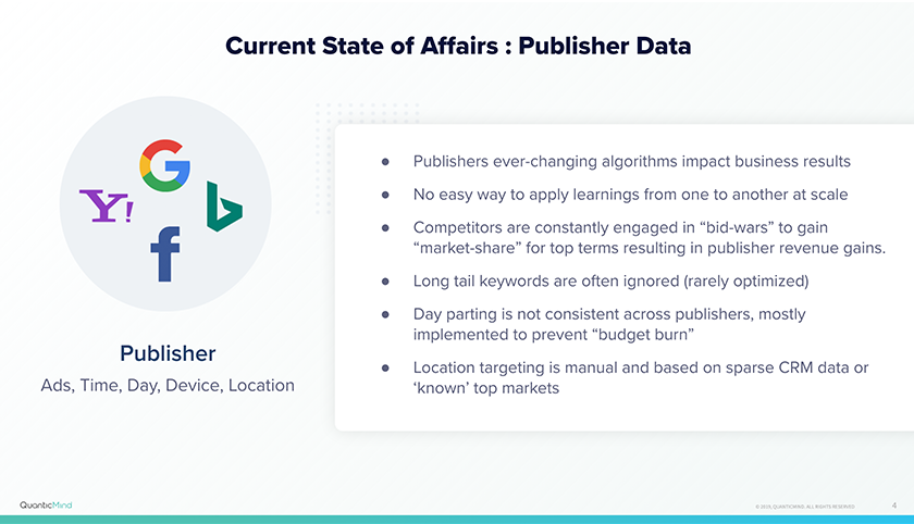 Current State of Affairs: Publisher Data | Smarter Advertising