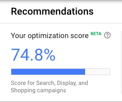 Google optimization score example