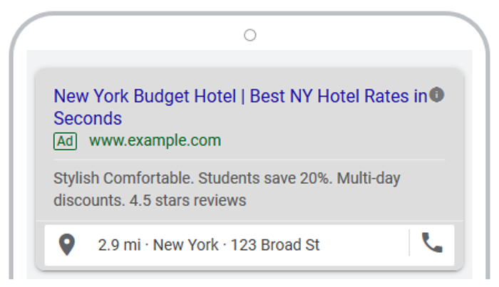 Screenshot of a Google Ad location extension