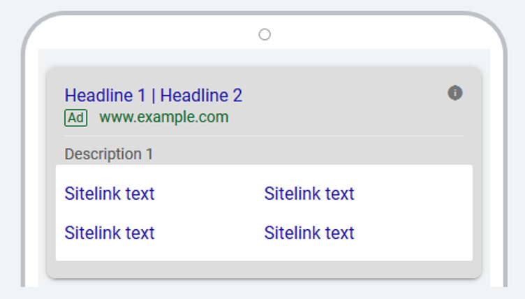 Screenshot of a Google Ad sitelink extension
